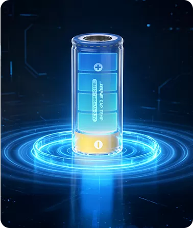 Capacity Type