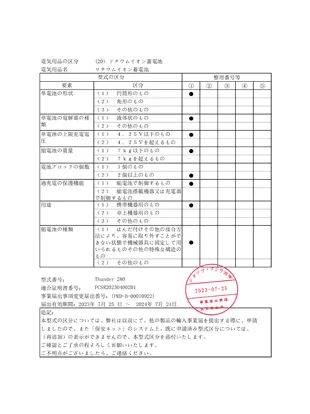 pse certificate