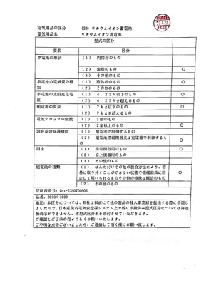 report of meti-2